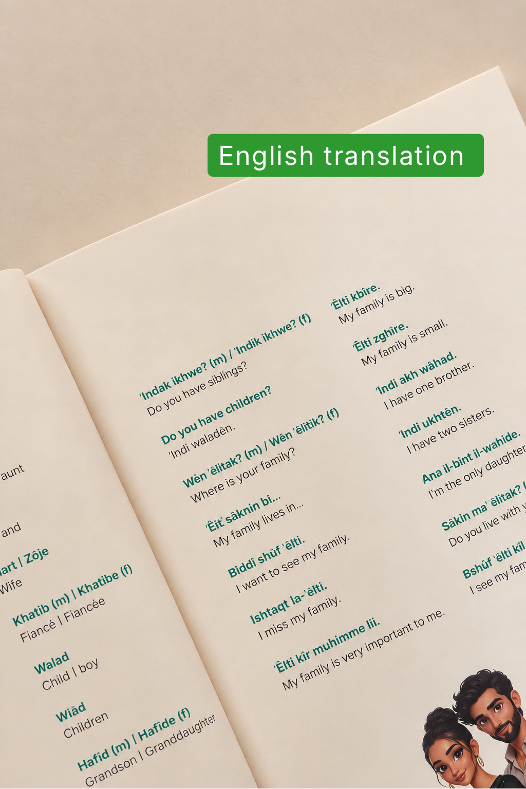 English translation under every phrase, on the family spread
