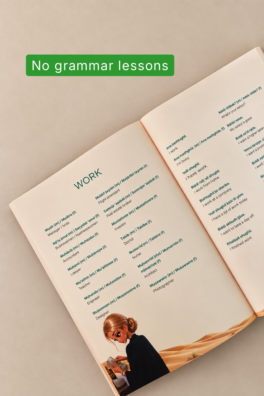 No grammar lessons: the Work spread, job titles and everyday work phrases