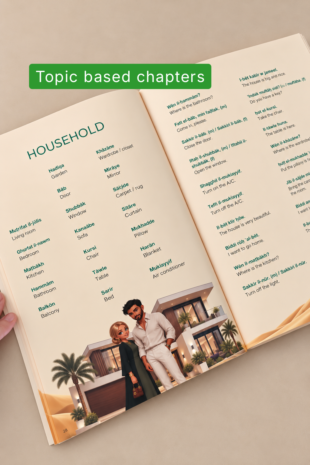Topic based chapters: the Household spread, rooms, furniture and phrases for home